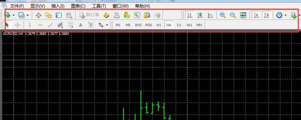 mt4怎么把光标设置成自带十字准线？如何在mt4图表上显示文字