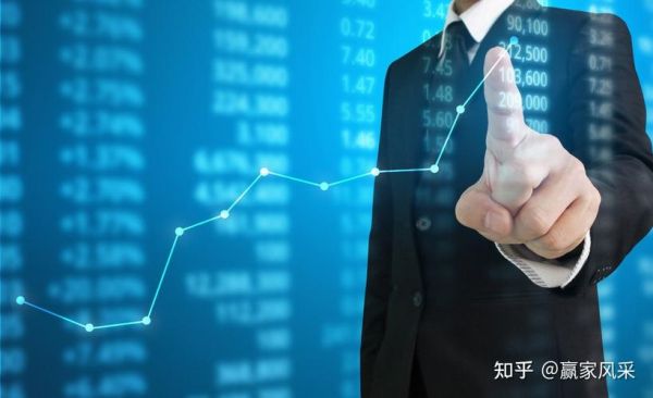 我想学炒股，我该怎么做？如何开发交易策略