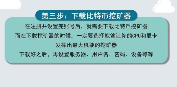 如何挖比特币？如何挖矿比特币