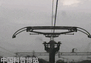 受电弓动态包络线是指什么?有哪些规定要求？如何看动态压力线