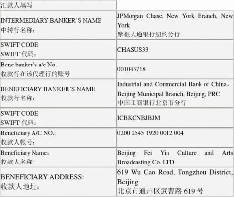 怎么给国外的账户汇款？如何把美元汇到美国
