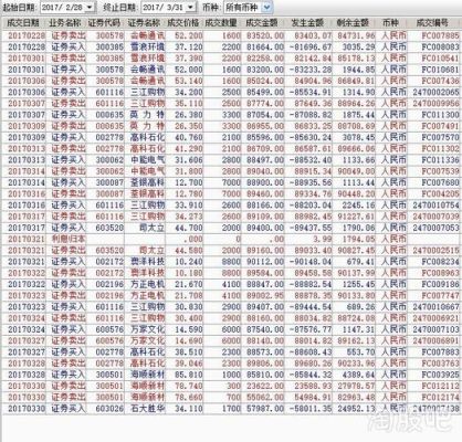 网上怎么查股票的历史交易明细？如何查询股票交易记录