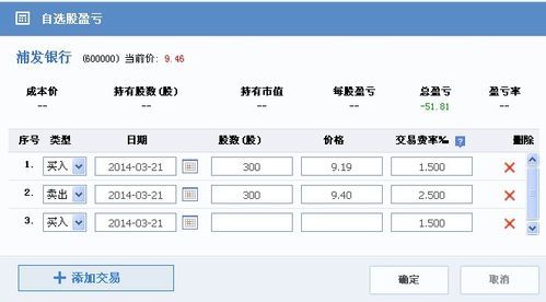 网上怎么查股票的历史交易明细？如何查询股票交易记录