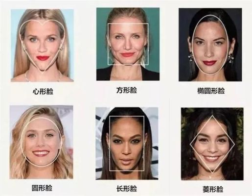 做头发哪种方式最好？喇叭形和菱形应该如何指导投资
