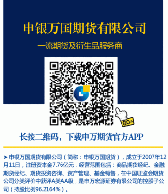 申银万国期货真实账户怎么办理？申银万国期货有限公司