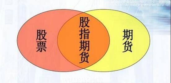 股指期货是什么意思？什么是股指期货