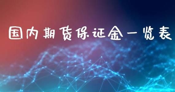 期货保证金是什么意思？保证金期货