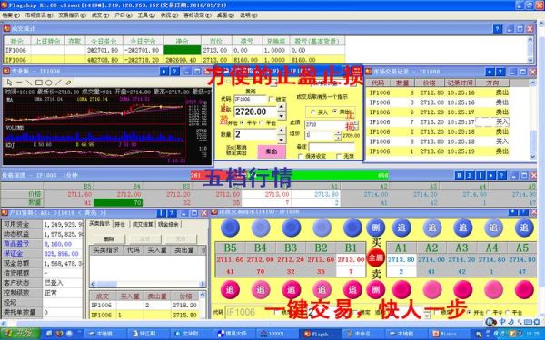 股指期货模拟盘怎么下载？期货下载