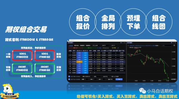 股指期货模拟盘怎么下载？期货下载