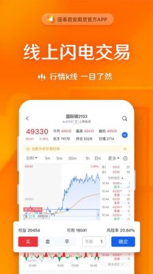 钢材期货app哪个好？期货 app