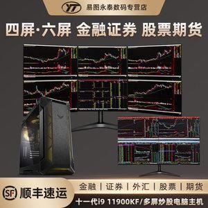 期货交易大屏和多屏有什么区别？期货用