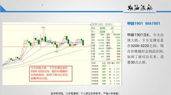 期货夜盘是什么？期货夜盘
