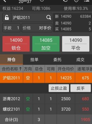 问个期货问题，持仓过夜，当天收市时盈利8万，晚上查看变成亏损4万。请问是怎么回事？期货亏