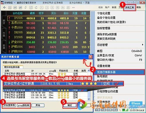 主流的期货交易软件。除了文华的以外。还有哪些？交易期货软件