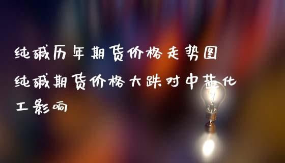 期货的价格会随现价变化吗？期货的价格