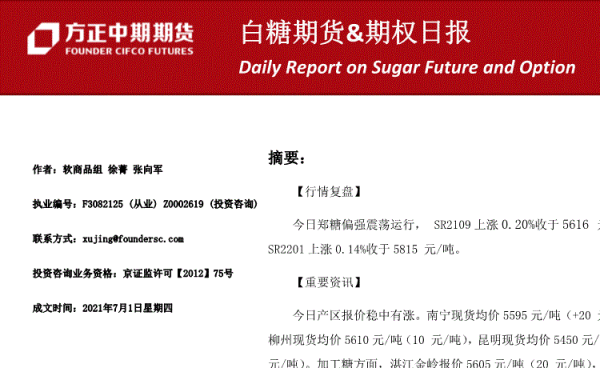 期货代码白糖305是什么意思？期货 白糖