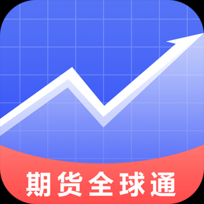 掌上财富期货有外盘实时行情吗？财富期货