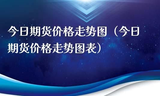期货开盘后的走势规律？期货价格走势