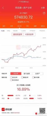 一天收益率1%一年是多少？期货吧吧