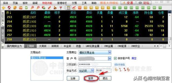 期货博易大师用户名和密码忘记怎么办？期货大师