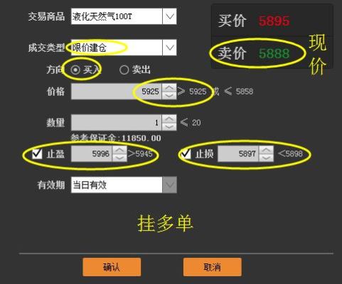 期货挂单和止盈单区别？期货止盈