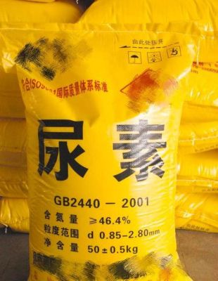 尿素期货一手保证金是多少？期货尿素