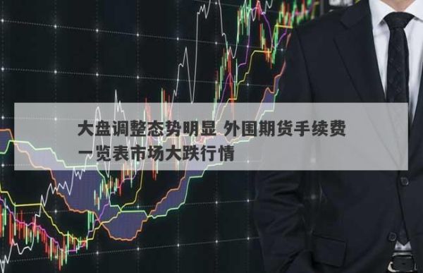 期货指数与大盘指数一样吗？期货大盘