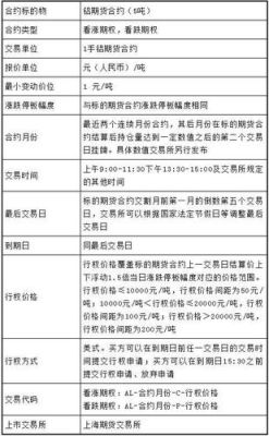 期货连续合约是不是会自动更换？快期货