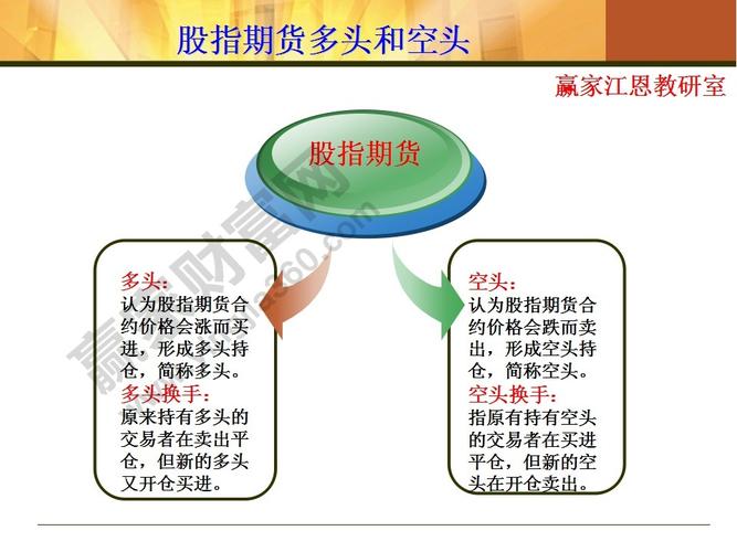 期货多头和空头是怎么博弈的？期货空头