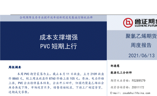 pvc期货基础知识？乙烯期货