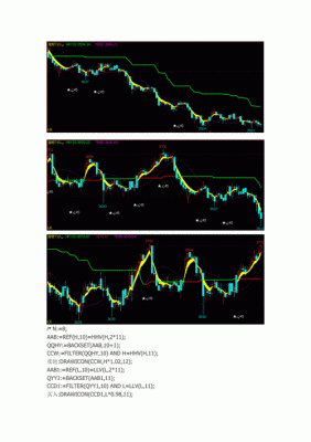期货高低点计算公式？期货怎么计算
