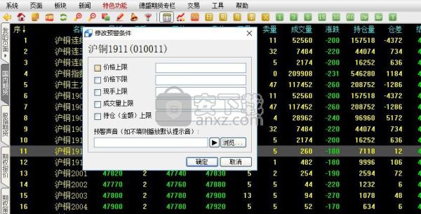 电脑上下载博易大师期货交易软件怎么下载？交易期货下载