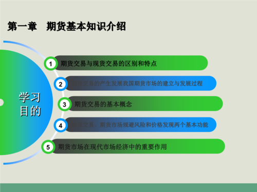 期货入门基础知识？期货讲解视频