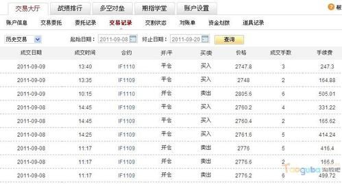期货交易记录怎么看？期货怎么查