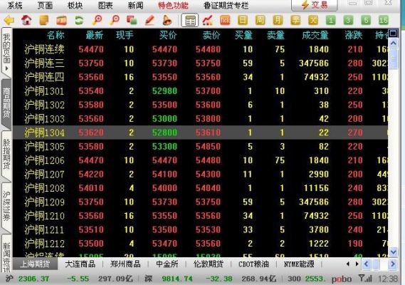 电脑版国泰君安怎么搜索期货？怎么查期货