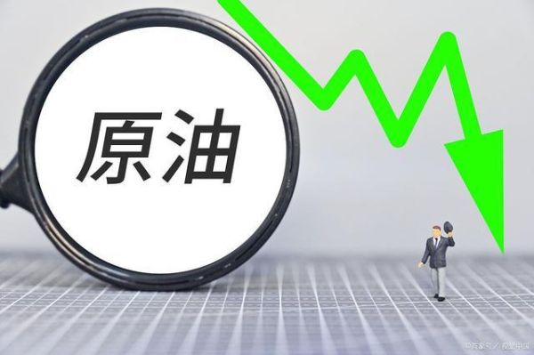 有人能解释下原油期货是什么意思？原油期货价