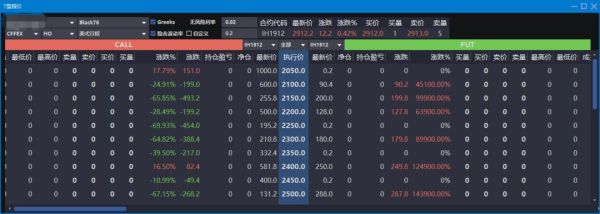 期货转账显示10035;当前未签到怎么解决(山东寿光果蔬交易)？山东期货