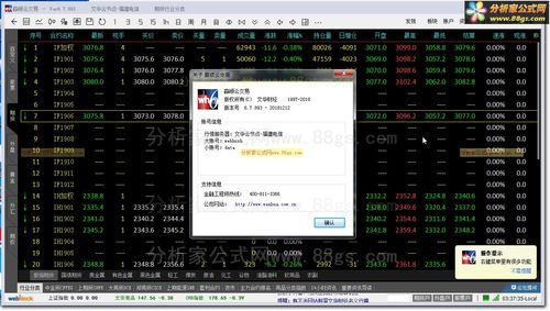 期货模拟交易软件大家用过哪种的？期货模拟软件