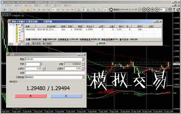 期货模拟交易软件大家用过哪种的？期货模拟软件