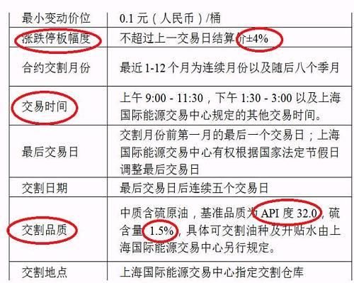 原油期权开户规定？原油期货开户