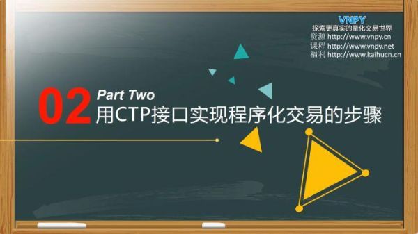 期货ctp接口如何获取？期货ctp