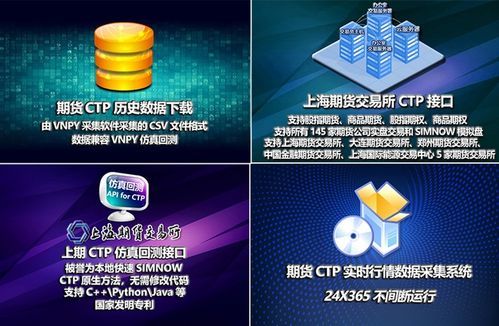 期货ctp接口如何获取？期货ctp