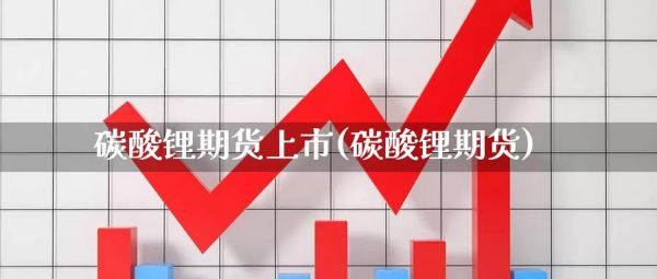 什么是锂矿期货？锂期货