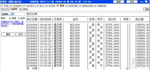 期货开单方法和技巧？期货做单