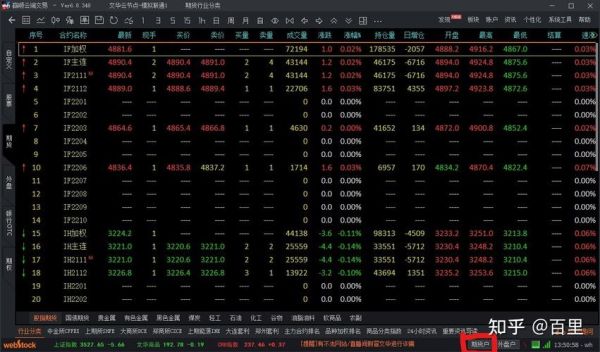 方正中期期货模拟盘怎么找？中期期货