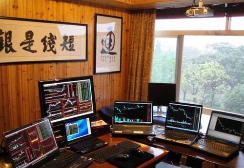 如何合法的开一个期货工作室？期货工作室