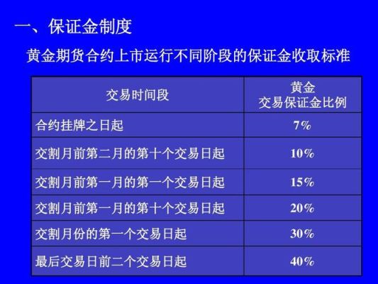 期货交易软件中组合合约是什么意思？期货组合