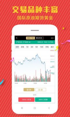 中信建投期货手机版哪个好用？免费期货软件