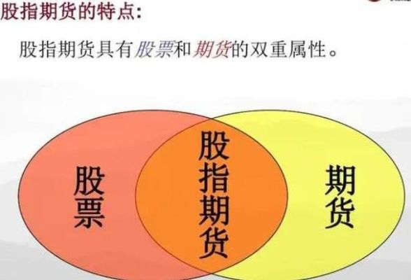 股指期货如何分仓？期货分仓