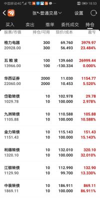股指期货交易中，“平仓、持仓、总持仓”这些术语是什么意思？股指期货持仓